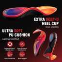Plantar Fasciitis High Arch Support Insoles for Men & Women - for Flat Feet & Achilles Tendonitis, 240 lb Heavy Duty Work Boot Insoles with Shock Absorption & Arch Pain Relief - M