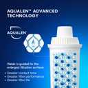 AQUAPHOR 12 Cup Opal Water Filter Pitcher with 1 x B15 Filter | Reduces Chlorine & Heavy Metals | Fast Flow Water Filtration | BPA-Free & Dishwasher Safe | Improved & Filtered Water | White