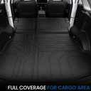 Cargo Mat for Toyota RAV4 Hybrid 2026 Accessories | Not Fit Limited/PHEV, Cargo Liner & Rear Seat Back Protector, All Weather TPE, Non Slip & Odorless & Scratch Proof