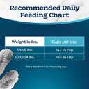 Blue Buffalo Tastefuls Natural Dry Food for Adult Indoor Cats, Salmon & Brown Rice Recipe, 3-lb. Resealable Bag (3 Pound (Pack of 1))