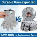 2 x Level 5 Cut Resistant GlovesTouch-Screen Compatible Cut Resistant Gloves Food Grade For Oyster Shucking, Meat Cutting, Mandoline Slicer, Knife Handling, Wood Carving (Grey, XL)
