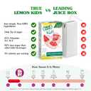 4 x TRUE LEMON KIDS Wild Watermelon (10 Packets) - Hydration for Kids - No Preservatives, No Artificial Flavors & Sweeteners - Low Sugar Water Flavoring - Juice Powdered Drink Mix