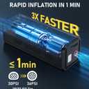 Tire Inflator Portable Air Compressor, 150 PSI Cordless Air Pump for Car Tires with Digital Pressure Gauge, 3X Faster Tire Pump for Cars, Motorcycle, Bicycle, Balls with LED Light, Auto Shut-Off