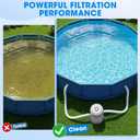 800 Gallon Pool Pump and Filter Above Ground, Swimming Pool Filter Cartridge Pump, Electric Pool Water Pump Filter for Pools Sand Cleaning Tool, 800 GPH Pool Filter Pumps for Above Ground