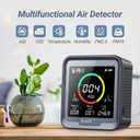 INKBIRDPLUS 6-in-1 Indoor Air Quality Monitor, Detects CO2, PM2.5, PM10, AQI, Temperature and Humidity for Rooms, Cellars, Grow Tents, Offices, etc. (PTH-9A)