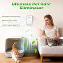 Air Ionizers, Plug in Negative Ion Air Purifier, Pet Odor Eliminator for Dogs/Cats, Ozone Free Quiet Air Freshener for Small Spaces/Cat Litter Room, Kitchen, Smoke Dust, Mini Air Cleaner