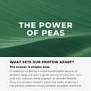 Evolve Plant Based Protein Shake, Double Chocolate, 20g Vegan Protein, Dairy Free, No Artificial Sweeteners, Non-GMO, 10g Fiber, 11 Fl Oz (Pack of 12) - (Formula May Vary) (EXP 05/14/26)