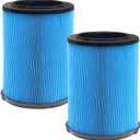 2 Pack Replacement VF5000 Filter for Ridgid Shop Vac Filter 5-20 Gallon, 3-Layer Wet/Dry Rigid Shop Vac Filters Compatible with WD06700 WD0671 WD0970EX0 WD0970M0 WD1270 WD1450