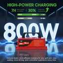 10L0L 36V Golf Cart Battery Charger for EZGO TXT, 18Amp Smart Charger with D Style Plug, Trickle Charge for Lead Acid Battery, IP67 Waterproof