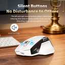 Ergonomic Wireless Mouse with Infinite Scroll & Side Scroll Wheel, Bluetooth & 2.4G Rechargeable Office Mouse, 5-Device Multi-Connection, OLED Display, PixArt 3220 Sensor for Laptop PC Mac (White)