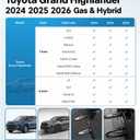 Floor Mats for Toyota Grand Highlander 2024 2025 2026(Fit 7/8 Seats, Hybrid/Gas), All Weather Car Accessories Cargo Liners with Backrest Mat and Door Sill Guards, Full Coverage Set Rubber Trunk Carpet