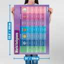 Daydream Education World Religions Classroom Poster - Laminated - EXTRA LARGE 33 x 23.5 - Religious Studies Middle & High School Class Decor - Wall Charts