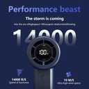 CIBAIL Portable Handheld Fan with 3 Speeds & 6H Max Cooling USB Rechargeable Personal Portable Mini Turbo Design for Travel Outdoor Home Office Lightweight Pocket Fan with LED (White)