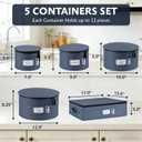HOLDN’ STORAGE China Storage Hard Shell Containers 5-Piece Set Moving Boxes