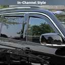 in Channel Rain Guards for 2021 2022 2023 2024 2025 2026 Jeep Grand Cherokee L, Durable Side Wind Deflectors, Smoke Vent Window Visors Shades Shield, 4PCS