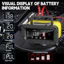 E-FAST 20A Smart Car Battery Charger, 12V 24V Maintainer & Desulfator - Compatible with LiFePO4 Lithium, AGM, Gel, SLA, Deep Cycle - High-Power Trickle Charger for Car, Truck, RV, Boat, Marine
