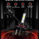 Bulbs, 34000LM 800% Brighter 1:1 Size, Plug and Play 6500K Cool White, IP68 Waterproof, Pack of 2, Interior Off-Road Fog Drving Lights