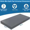 Wells Mini Split Pad for Outside - 38" x 18" x 3" Plastic Anti-Vibration HVAC Tool Accessories for Air Conditioner & Heat Pump Condenser Equipment