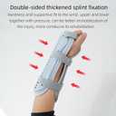 Wrist Fracture Splint,Wrist Brace,for Fractures,Sprains,Pain and Swelling,Arthritis,Tendonitis,Removable Splints for Adult(Left Hand)