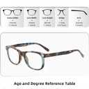 Reading Glasses For Women - 5 Pack Stylish Readers For Womens Men Spring Hinge Eyeglasses -Blue Light Blocking Protection Frame (2.25)