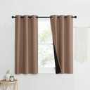 NICETOWN 100% Blackout Curtains Thermal, Noise Reduction and Privacy Curtains for Patio Door, Black Lined Blackout Drapes with Grommet Top, Cappuccino, 1 Pair, W37 x L40