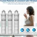 UVF3 3 Stage Water Cooler Filter Replacement Kit Compatible With Brio "UVF3" Series Models Bottleless Water Cooler Dispensers, Replacement for MIB300PKF, 1500 Gallons, 6 Months