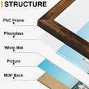 DecorUhome Picture Frames Collage Wall Decor for Photo Gallery Display, Assorted Picture Frames Set of 10 Including Two 8x10 / Four 5x7 / Four 4x6 for Family Wall Decor, Distressed Brown, 10 Pack