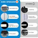 ADDIMOR Expandable Cooler Backpack - 35/50 Cans Insulated Backpack Cooler for Men & Women, Portable 2 Leak Proof Compartments Coolers Bag for Picnic, Lunch, Hiking, BBQ Camping and Beach (Grey)