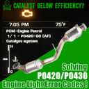 Catalytic Converter Compatible with Subaru Forester 1999 2000 2001 2002 2003 2004 2005 Impreza 02-05 Legacy Outback 00-05 Baja 2003-2006 2.5L