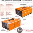 PCP Air Compressor,Auto-shutoff 4500Psi/30Mpa Oil/Water-Free Set-pressure Air Gun and Paintball Tank Pump with Water/Oil Separator,Built-in Power Adapter(110V AC or 12V Car Battery)