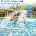 Pool Fountain for Above and In-Ground Pools, Dual Spray Waterfall Sprinkler Fountain, Above Ground Pool Accessories, Adjustable Waterfall Cooling and Relaxation(White)