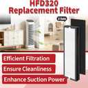 2 Sets HFD320 Filter Compatible with Honeywell Air Genius 3,4,5 Series Etc | Multi-Layer Filtration, Cost-Effective Pack, Tool-Free Installation, Long Service Life, Efficient Dust Capture