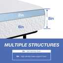 FDW | 8 Inch Queen Mattress | Medium Firm | Gel Memory Foam | White