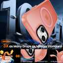 DEERLAMN Magnetic Matte Case for iPhone 15 with Screen Protector, [Compatible with MagSafe][Military Grade Drop Protection] Slim Translucent Shockproof Protective Phone Cover, Pink