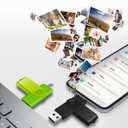 AreTop 32GB USB C Thumb Drive Dual USB 2.0 Flash Drive 32GB USB Drive Swivel Design 2-in-1 Portable Type-C Memory Stick for Android Smartphone, Computers, MacBook, Tablets, PC, 10 Pack