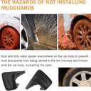 2PCS Car Mud Flaps, Scratch-Resistant & Impact-Resistant PVC Splash Guards, Vehicle Wheel Rear Mudguards for Gravel Slurry, Universal for Most Cars, SUVs, Trucks (Black)