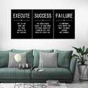 QYHART Success Failure Execution 3 Piece Canvas Wall Art Office Artwork, 20 x 28 inch x 3 pcs