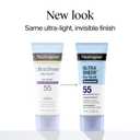 Neutrogena Ultra Sheer Dry-Touch Sunscreen SPF 55 for Face & Body, Lightweight Non Greasy Broad Spectrum UVA/UVB Protection, No White Cast, Water Resistant (80 Min) Travel Sunscreen Lotion, 3 fl oz