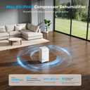4500 Sq.Ft Most Efficient Energy Star, Max 80Pint/D (Standard 52Pint/D) Smart Compressor Dehumidifier with Drain Hose, WiFi/APP, Intelligent Humidistat, for Basement, Home, Bedroom, Bathroom(White)