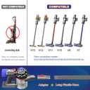 Sealegend Dryer Vent Cleaner Kit Compatible with Dyson Dryer Lint Vacuum Attachment for Dyson V7 V8 V10 V11 V12 V15 etc Cordless Vacuum Cleaner Removes Deep Lint, Gra