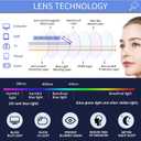 3 Pack Reading Glasses for Women Blue Light Blocking, Metal Oval Half Frame Womens Readers Glass with Spring Hinge, Anti Blue Ray Reduce Eye Strain Glare Headache(275 Magnification Strength)
