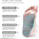 Arch Support Inserts Women Men Plantar Fasciitis Insole Heavy Duty Support, M
