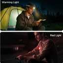 Rechargeable Headlamp with Cob LED Light, 600 Lumens Small Clip Flashlight with Magnetic Base, IP68 Waterprooft Motion Sensor Head Lamp with Red Light for Work & Outdoor.