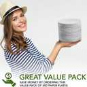 Stock Your Home 9-Inch Paper Plates Uncoated, Everyday Disposable Plates 9" Paper Plate Bulk, White, 100 Count