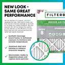 Filterbuy 20x30x1 Air Filter MERV 8 Essential Dust & Allergy Defense (12-Pack), Electrostatic Pleated HVAC AC Furnace Filters Replacement (Actual Size: 19.63 x 29.63 x 0.75)