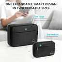 Travelkin Cord Organizer Travel, Electronic Organizer Travel Case, Cable Organizer Bag For Cords,Chargers Phone, Sd Card,Usbs (Black)