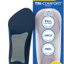 Dr. Scholl's Tri-Comfort Insoles - for Heel; Arch Support and Ball of Foot with Targeted Cushioning (for Women's 6-10) (Count of 2, Pack of 1)