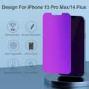 PDDKISS Compatible for iPhone 13 Pro Max Privacy Screen Protector/ iPhone 14 Plus Screen Protector 6.7 Inch, Purple Gradient Anti Spy Anti Blue Light HD Tempered Glass Easy Installation