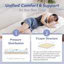 MORIRIN Japanese Floor Futon Mattress (Shikibuton) with Body Pressure Dispersion, Made in Japan, Full