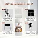 6.35 Fl Oz White Touch Up Paint, White Paint for wood, Doors, Cabinets, Furniture & Metal Surfaces, Quick-Drying Formula, Easy Application